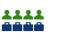 Vehicle capacity